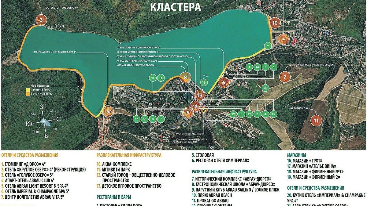 Под Новороссийском могут открыть клиники для продления молодости