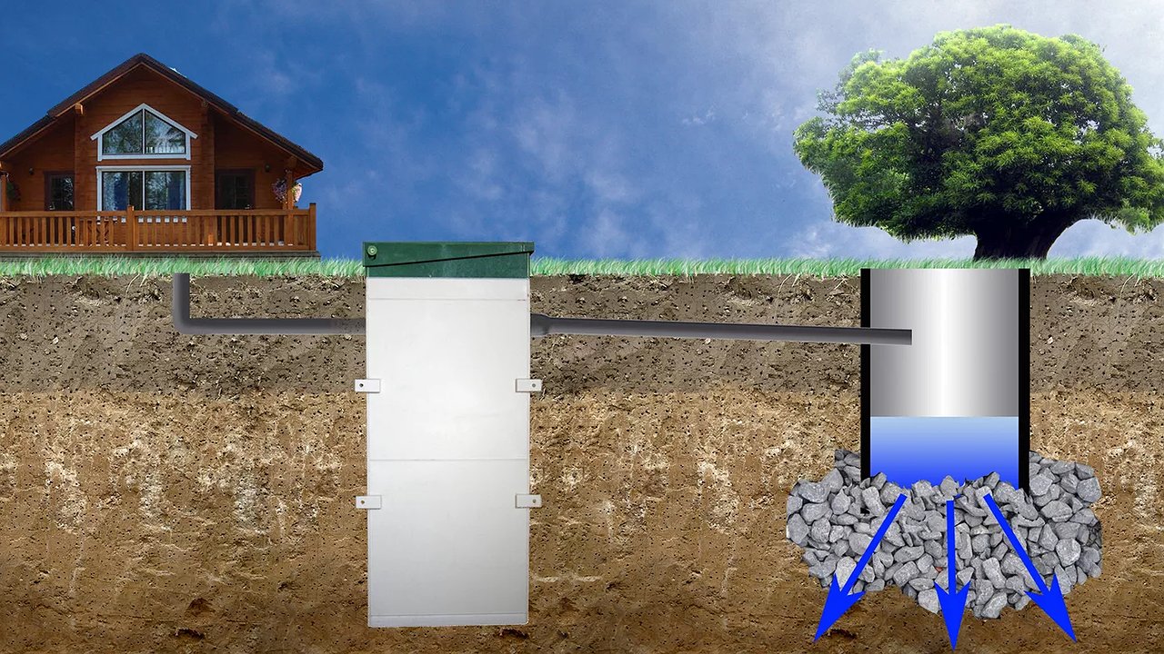 Главная картинка новости: Канализационную трубу нужно закапывать ниже глубины промерзания грунта: что на это отвечают специалисты