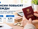 Пенсии в 2027 году повысят дважды: названы даты и проценты индексации