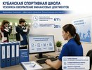Спортивная школа на Кубани ускорила оформление документов на 61%