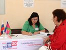 Второй день голосования в Краснодаре: открыты 394 участка