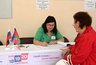 Второй день голосования в Краснодаре: открыты 394 участка